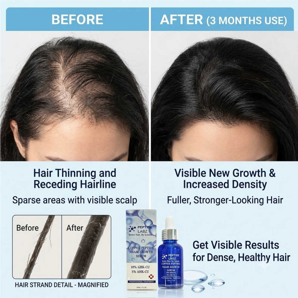 Saç Uzatma Esansı Bakır Peptid - Hair Growth Serum Oil incelemesi ve fiyatı