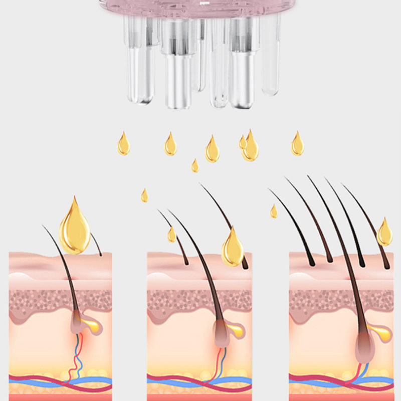 5 ml Saç Derisi Aplikatörü Mas - Hair Growth Serum Oil incelemesi ve fiyatı