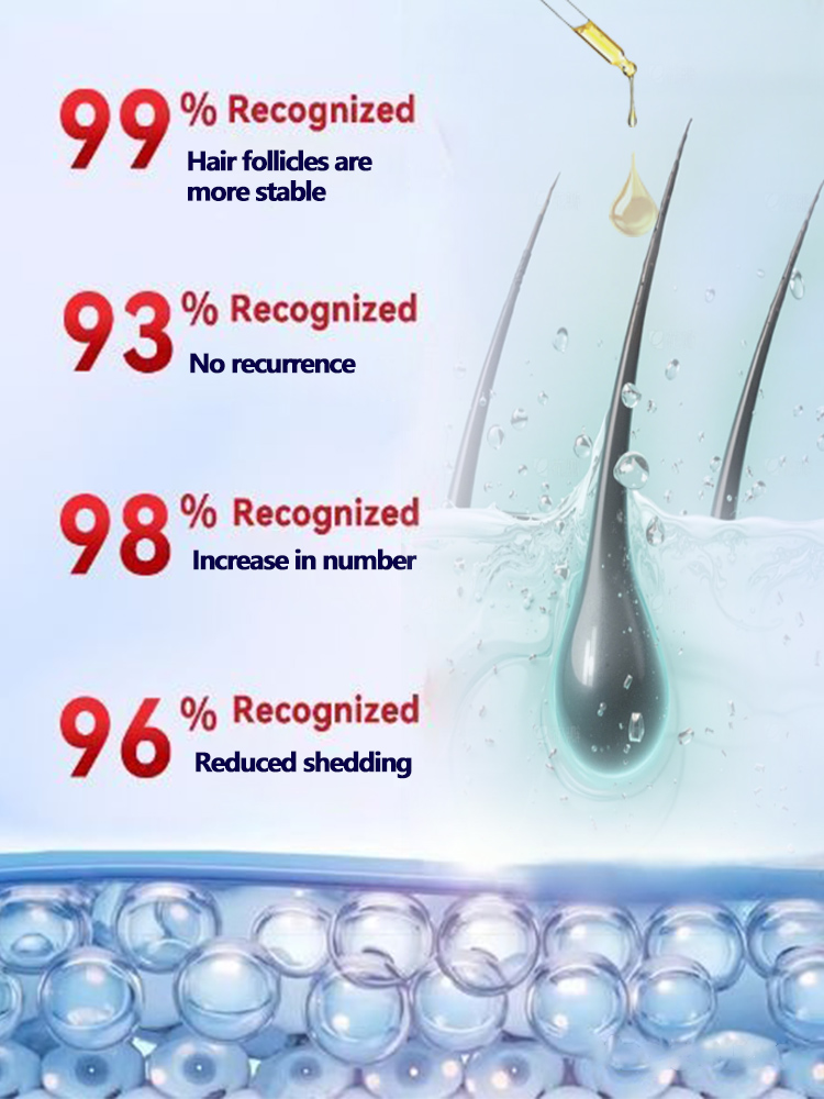 2025 YENİ YÜKSELTME Saç Derisi - Hair Growth Serum Oil incelemesi ve fiyatı